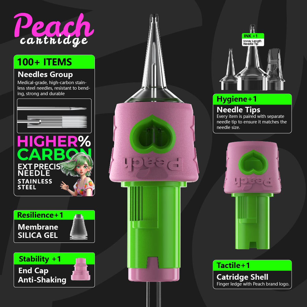 PEACH Extended Tip 2024 Newest Image Reversal Model Revolutionary Tattoo Needle