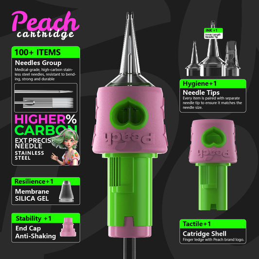 PEACH Extended Tip 2024 Newest Image Reversal Model Revolutionary Tattoo Needle