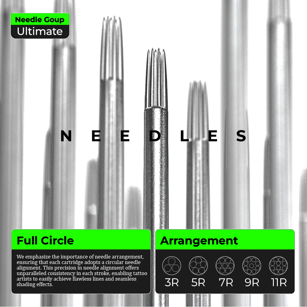 PEACH Extended Tip 2024 Newest Image Reversal Model Revolutionary Tattoo Needle